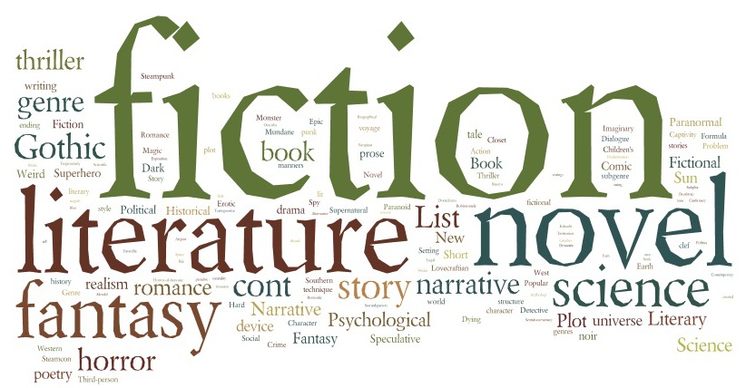 Book Genres - A List Of Every Writer Should Know To Be Successful